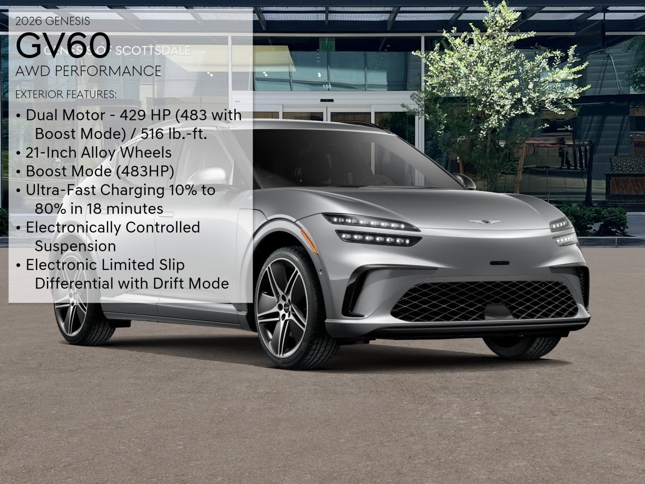 2026 Genesis GV60 PERFORM