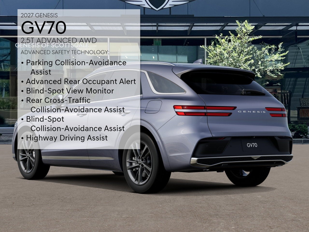 2027 Genesis GV70 ADV