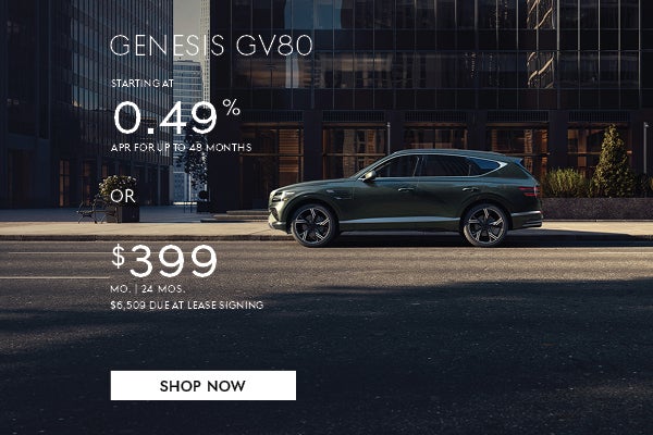 GV80 Lease/APR
